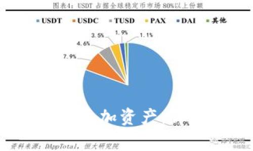 如何在IM Token钱包中添加资产：详细指南与常见问题解答