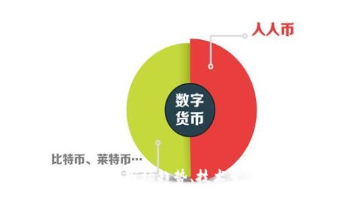 加密货币的未来：市场趋势、技术变革与投资机会