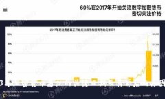 2023年加密货币暴跌的关键日期及其背后的原因分