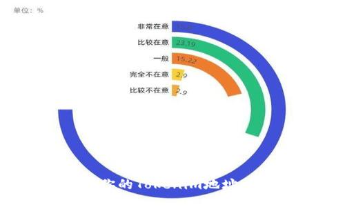 如何保护你的Tokenim地址不被泄露？