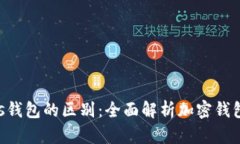 Tokenim和Plus钱包的区别：全面解析加密钱包功能与