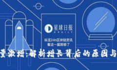 Tokenim用户量激增：解析增长背后的原因与未来发