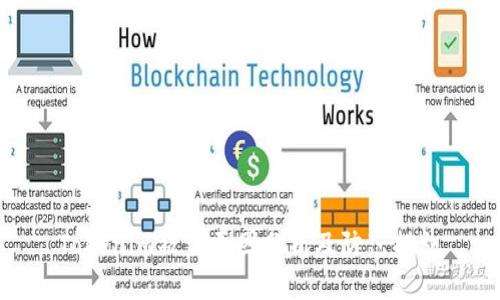 Tokenim被盗原因分析及防范措施