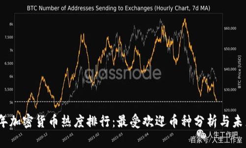 2023年加密货币热度排行：最受欢迎币种分析与未来趋势