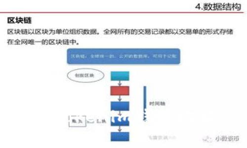 如何正确分享Tokenim钱包地址及注意事项