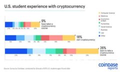 Tokenim钱包如何顺利升级到2.0版本