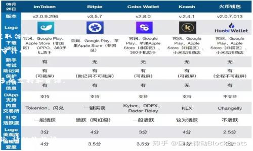 在回答“欧洲使用Tokenim吗”这个问题之前，我们可以先了解Tokenim的概念及其在欧洲的应用情境。Tokenim是一种基于区块链的代币机制，通常用于赋能金融交易、数字化资产、身份验证等领域。而在欧洲，随着区块链技术的快速发展，越来越多的企业和机构开始探索如何利用这一技术，包括Tokenim在内的新型代币机制被不断引入。

### 欧洲的Tokenim应用现状

在欧洲，Tokenim的使用逐渐增多，尤其是在金融科技、数字资产和智能合约等领域。许多初创公司和金融机构通过Tokenim模式进行融资和利益分配，从而推动了创新型业务的发展。此外，欧盟也在制定相关法规来支持和规范数字资产的交易和管理。

### 与Tokenim相关的问题

为了更深入地探讨欧洲使用Tokenim的情况，可以考虑以下几个问题：

1. Tokenim在欧洲的主要应用场景有哪些？
2. Tokenim与现有金融体系的关系是怎样的？
3. 欧洲各国对Tokenim的政策和监管措施有何不同？
4. Tokenim在用户隐私保护方面的优势和挑战？
5. Tokenim对欧洲市场的长期影响是什么？
6. 如何参与Tokenim相关的项目或投资？

接下来，我将详细介绍每个问题的内容。

---

### Tokenim在欧洲的主要应用场景有哪些？

在欧洲，Tokenim正逐步改变传统的业务模式，应用场景相当广泛。以下是一些主要的应用场景：

**1. 数字资产和证券代币化**：许多欧洲公司利用Tokenim进行资产代币化，即将实体资产（如房地产、艺术品等）转换为数字代币。这一过程不仅提高了资产流动性，而且还允许更多投资者参与其中。

**2. 供应链管理**：Tokenim的透明性和不可篡改性使其在供应链管理中极具潜力。一些公司开始使用Tokenim来跟踪产品从生产到销售的每一个环节，从而提高产品的可追溯性和安全性。

**3. 跨境支付与汇款**：Tokenim技术可以显著降低跨境支付的成本和时间。一些金融科技公司正在开发基于Tokenim的解决方案，旨在简化国际汇款过程，实现实时交易。

**4. 奖励和忠诚度项目**：许多公司正在使用Tokenim来设计客户忠诚度方案，允许客户通过获得Token来获取各种优惠和奖励，提高客户的参与度。

**5. ICO（首次代币发行）**：ICO作为一种融资工具在欧洲越来越普遍。许多初创公司通过发行Token获得资金以推动其项目发展的同时，也吸引了大量投资者的注意。

这些应用场景彰显了Tokenim在推动经济数字化转型方面的潜力，同时也吸引了监管机构的关注，以确保市场的安全和稳定。

---

### Tokenim与现有金融体系的关系是怎样的？

Tokenim与现有金融体系之间的关系复杂而微妙，主要体现在以下几个方面：

**1. 补充与融合**：Tokenim并不是要完全取代传统金融体系，而是作为一种补充工具出现。它可以与现有的支付系统、银行服务相结合，从而提升服务效率和安全性。

**2. 竞争关系**：随着Tokenim越来越多地被用作融资和支付解决方案，传统金融机构也开始感受到压力。许多银行正在加速数字化转型，以应对新兴技术带来的竞争。

**3. 监管适应**：面对Tokenim技术的兴起，监管机构需要对现有金融法规进行评估和调整，以便与新的市场格局相适应。这一过程可能会导致传统银行与新兴金融科技之间的权责重新划分。

**4. 创新驱动**：Tokenim促进了金融行业的创新，各种新型金融产品和服务层出不穷，也迫使传统金融机构不断创新以保持竞争力。

因此，Tokenim的引入既为金融服务带来了便利，也对现有体系提出了挑战，促使金融机构进行变革与创新。

---

### 欧洲各国对Tokenim的政策和监管措施有何不同？

在欧洲，各国对Tokenim的监管政策差异明显，这些差异主要体现在以下几个方面：

**1. 监管框架的构建**：一些国家如德国和法国已经建立了相对成熟的法律框架来监管Tokenim和相关活动，而其他一些国家仍在探索制定相关政策。例如，德国的《电子证券法》允许公司通过Tokenim形式发行证券。

**2. 税务政策**：不同国家在Tokenim的税务处理上存在差异。一些国家对Tokenim交易征收资本利得税，而其他国家则可能采取更为宽松的政策来吸引投资。

**3. KYC（了解你的客户）和AML（反洗钱）法规**：各国在Tokenim交易中的KYC和AML要求也有所不同。有些国家要求严格的身份验证，而其他国家则可能采取更灵活的措施。

**4. ICO监管**：不同国家对ICO的监管力度不一，某些国家对ICO进行限制或要求注册，而另一些国家则相对放松，鼓励创新。

这种监管差异会影响Tokenim在不同国家的应用和发展，导致市场竞争格局的不同。企业需要充分了解各国的政策，以制定合适的市场策略。

---

### Tokenim在用户隐私保护方面的优势和挑战

Tokenim在用户隐私保护方面的应用既有潜在优势，也面临一定挑战：

**1. 数据透明性**：Tokenim技术的一个主要优势是其透明性，可以在保证交易透明的前提下，保护用户隐私。经过加密的交易记录可以被验证，但不会泄露具体的用户身份信息。

**2. 匿名交易**：某些Tokenim模型允许用户在不暴露身份的情况下进行交易，增强了用户的隐私保护。这种匿名性吸引了很多关注隐私的用户。

**3. 合规性风险**：尽管Tokenim提供了一些隐私保护的优势，但其匿名性也可能引发合规性问题，尤其是在反洗钱和反恐融资的法律框架下。监管机构可能会对这些交易施加更严格的审核。

**4. 技术安全性**：Tokenim的安全性和隐私保护依赖于技术的完善。如果智能合约或区块链技术存在漏洞，可能导致用户信息的泄漏，这对用户隐私构成威胁。

总的来说，Tokenim在用户隐私保护方面提供了一定的优势，但其实现和采用过程中的挑战也不容忽视，用户和企业需保持警惕。

---

### Tokenim对欧洲市场的长期影响是什么？

Tokenim对欧洲市场的长期影响将是深远的，主要体现在以下几个方面：

**1. 促进经济数字化转型**：Tokenim技术将加速欧洲向数字经济转型。通过推动金融服务的数字化，Tokenim将提高经济效率，降低交易成本。

**2. 创造新的商业模式**：Tokenim将促使企业寻求创新，带来新的商业模式。例如，供应链金融、资产代币化服务等新兴业务将不断涌现。

**3. 吸引投资**：Tokenim的引入可能会吸引更多投资者的关注，尤其是对高风险、高回报的投资项目需求，进而推动创业和创新的生态系统发展。

**4. 影响劳动市场**：随着Tokenim和区块链技术的发展，对劳动市场产生影响，可能推动新兴职业的出现和传统职业的转型，要求求职者具备新的技能和知识。

**5. 促进国际竞争**：Tokenim技术的推广和应用，可能使得欧洲在全球数字经济中占据更为重要的地位，增强其在国际市场的竞争力。

总之，Tokenim将在多个层面上推动欧洲市场的根本性变革，带来新机遇和挑战。

---

### 如何参与Tokenim相关的项目或投资？

参与Tokenim相关的项目或投资有几个步骤，关键在于了解市场、选择合适的项目和进行风险评估：

**1. 研究市场**：了解Tokenim的基本概念、应用场景和市场动态，是参与项目的第一步。可以通过阅读相关文献、参加行业会议等方式获取信息。

**2. 选择项目**：在选择Tokenim相关项目时，需关注项目团队背景、技术的可行性以及行业口碑。建议选择那些有明确商业模式和经过审计的项目。

**3. 风险评估**：Tokenim相关项目通常伴随着高风险。因此在投资前，要进行全面的风险评估，确保你能够承担可能的损失。

**4. 参与社区**：许多Tokenim项目有自己的社区，参与社区活动，可获取最新信息，结交志同道合的投资者。同时，也能在社区中获取更多的支持和资源。

**5. 合规投资**：在进行Tokenim投资时，要确保遵循当地的法律法规，避免法律风险。可以咨询专业顾问，以确保合规性。

通过这些步骤，您将能够更好地参与Tokenim相关的项目和投资，提高成功的机会。

---

希望以上内容能够深入解答关于“欧洲使用Tokenim吗”的相关问题，同时为您提供丰富的知识和洞见。如有其他问题或需要更详细的讨论，请继续提问。