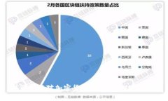 韩国央行对加密货币的态度与政策分析