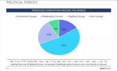 Tokenim苹果版2.0下载与使用指南