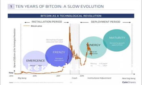 如何成功进行Tokenim提现：完整指南与注意事项