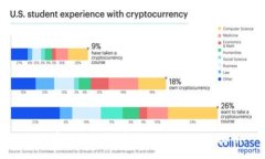 :如何安全地下载和管理TokenIm私钥