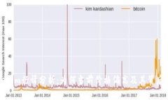 Tokenim行情分析：为何当前价格偏高及其背后原因