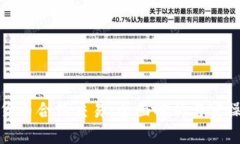 加密货币合约交易：全面解析与实操指南