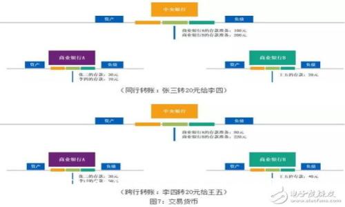 如何撰写有效的Tokenim邮件，提高项目透明度与用户参与度