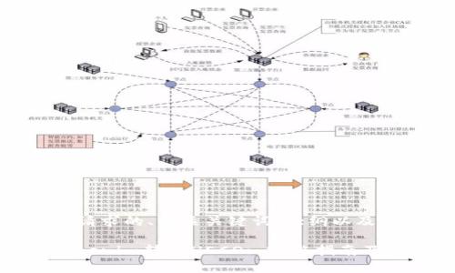 以下是您请求的、相关关键词、大纲以及内容。

如何将Tokenim转为HECO: 完整指南及注意事项