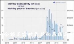  Tokenim余额不实时更新的原因与解决方案