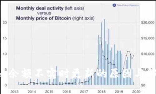  Tokenim余额不实时更新的原因与解决方案 