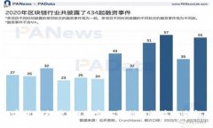 加密货币投资：如何实现盈利与收益机制解析