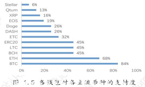 
美国非法加密货币挖矿现象及其影响分析