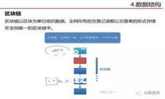 好的，以下是围绕“加密货币Cere”的、关键词、