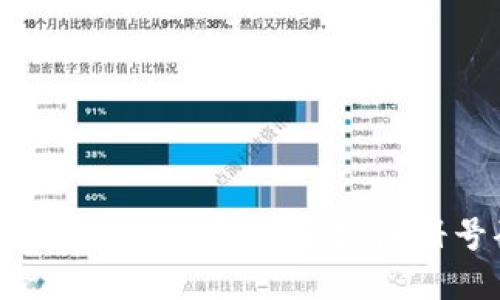 如何找回Tokenim账户密码与手机注册号码的详细指南