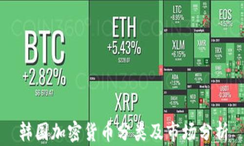 
韩国加密货币分类及市场分析