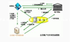 在讨论Tokenim的私钥格式之前，我们需要了解一些