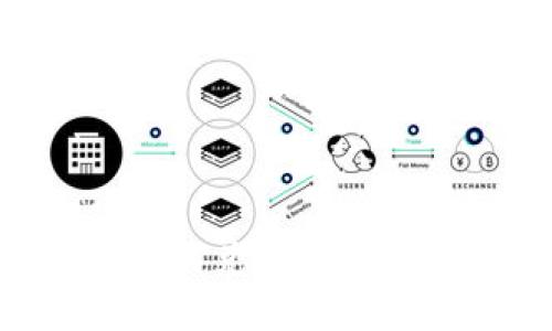 Tokenim平台如何兑换TXT币：详细步骤指南