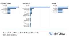 如何运用加密货币规避对俄罗斯的制裁