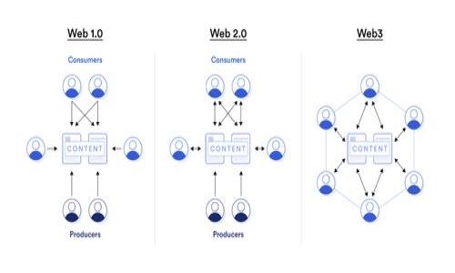 
Tokenim平台的币种交易指南：如何在Tokenim上安全、便捷地买卖数字货币