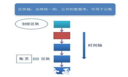 
加密货币采矿：全面解析与未来趋势