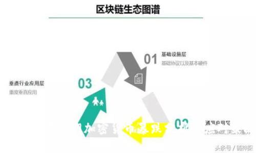 : 2023年519加密货币暴跌分析与应对策略