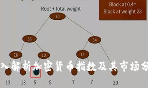 深入解析加密货币指数及其市场分析