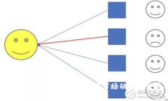 2023年加密货币淘汰赛：如何在市场动荡中生存并