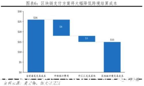 
2023年加密货币市场大幅波动的原因与投资策略分析