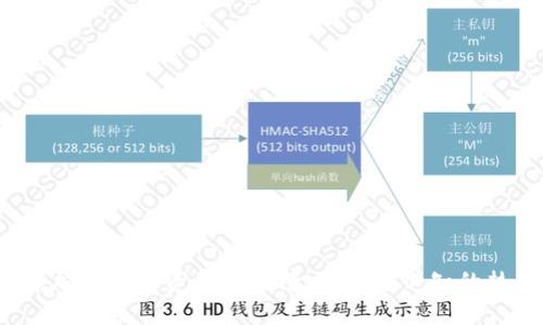 2023年最新加密货币资金排行榜：投资者必知的热门数字资产