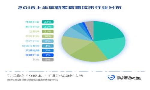 Tokenim糖果大派送：揭秘最新的币圈活动与投资机会