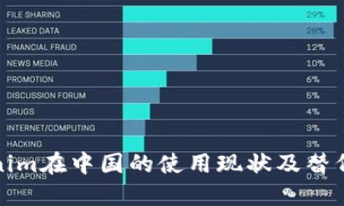 Tokenim在中国的使用现状及替代方案