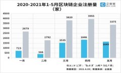 Tokenim返利：获取最大化收益的秘密方案