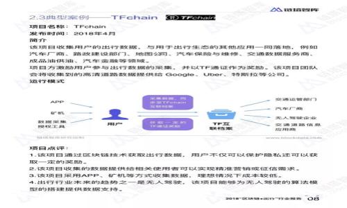 全面解析加密货币分析电脑的关键因素与实用技巧