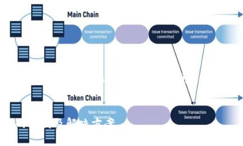 在这里我将为您提供一个关于“为什么Tokenim无法打开Sushi”的内容框架和详细解释。


Tokenim无法打开Sushi的原因及解决方案