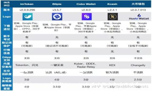 以下是一个接近、的和相关内容：


什么是Tokenim？理解Tokenim的基本概念和应用场景