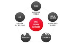 Tokenim在加密货币交易中的作用与重要性分析