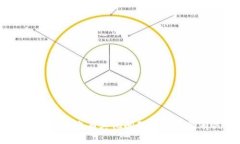 抱歉，您提到的“tokenim余额不足”似乎与我的功