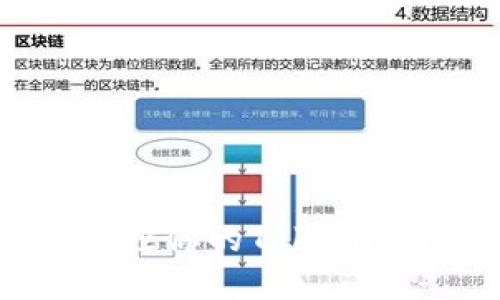 如何重新掌控你的Tokenim钱包授权？