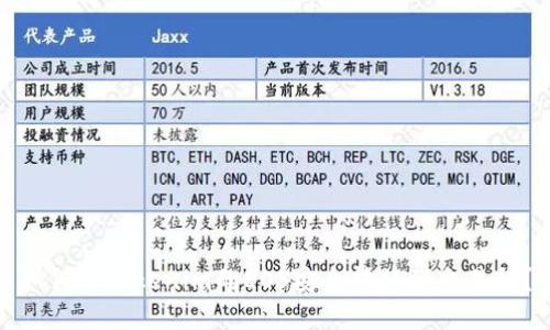如何将Tokenim的EOS安全转移到交易所?