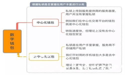 思考一个接近且的

如何查询自己的Tokenim钱包地址？完整指南