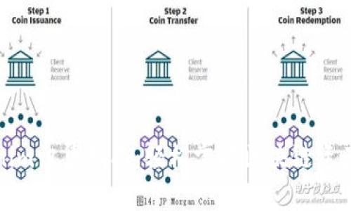 Tokenim归集指南：轻松掌握区块链资产管理