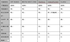 日本联合加密货币的发展与趋势分析