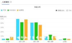 2023年电子加密货币的种类与分类详解